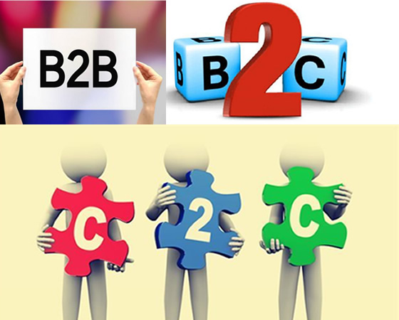 【網站搭建】搭建屬于自己的外貿網站平臺B2B B2C C2C是否像想象中的那樣難？